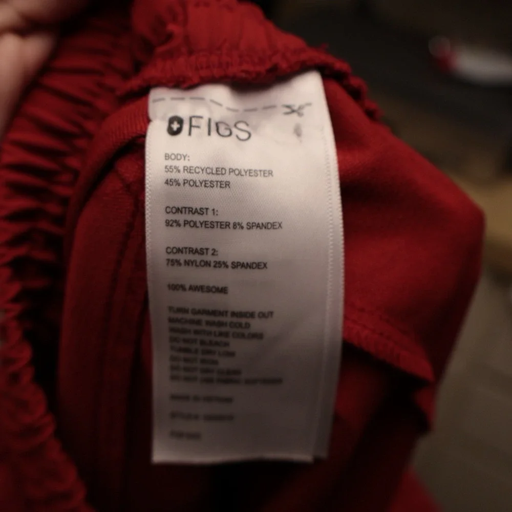 Figs size men